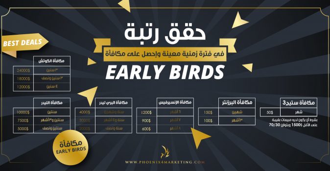 نظام Early Birds حلقة النقص في التسويق الشبكي للمبتكِرة فينكس